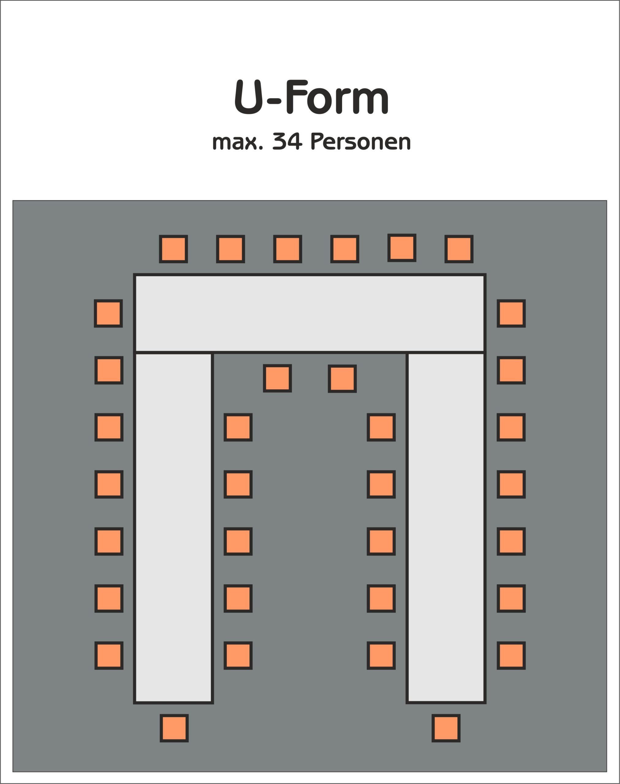 Seminare_U-Form